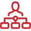 IcoSolutions-Supervision-Red Netopie Supervision