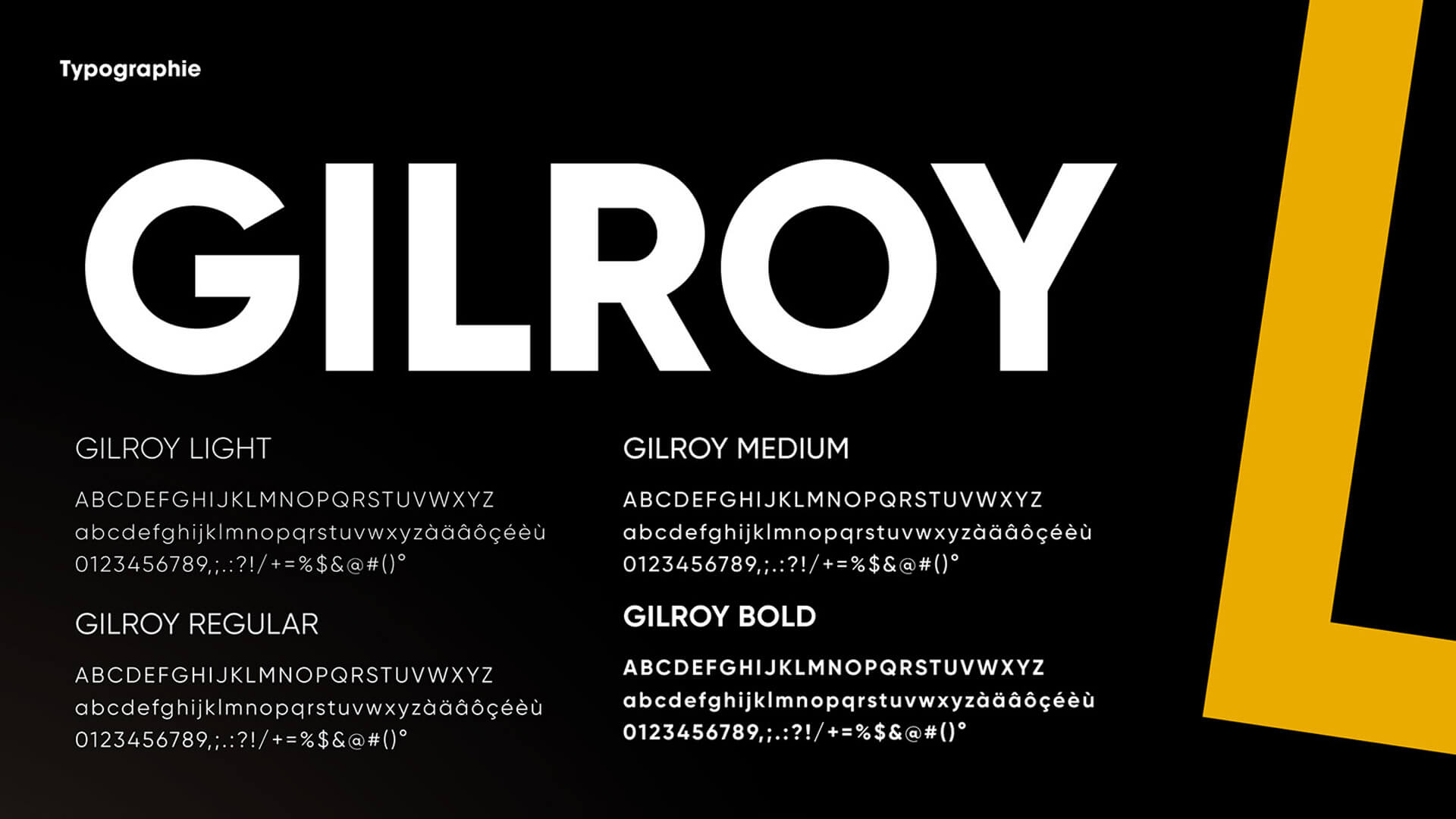 Typographie Gilroy