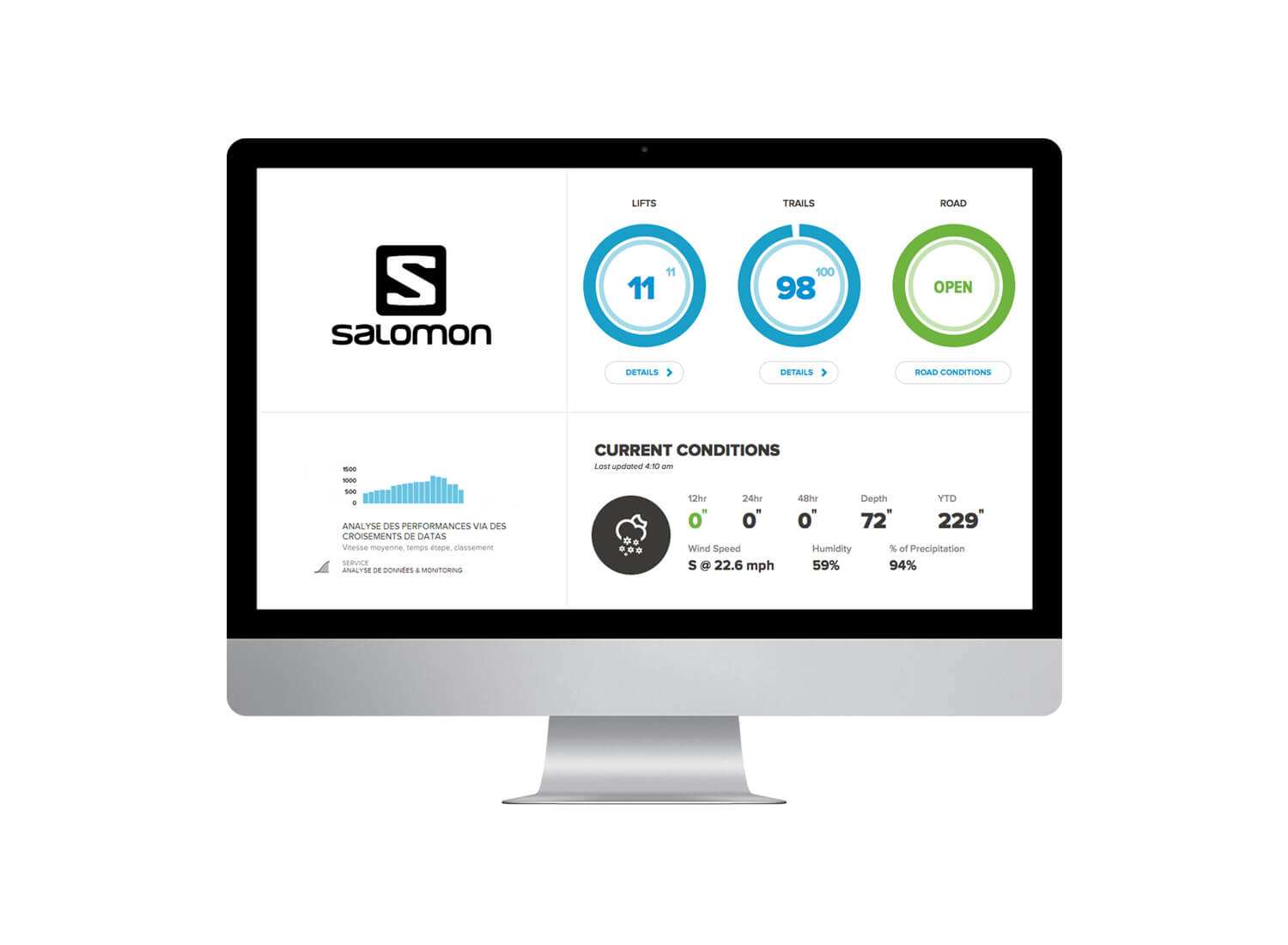 Salomon Interactive